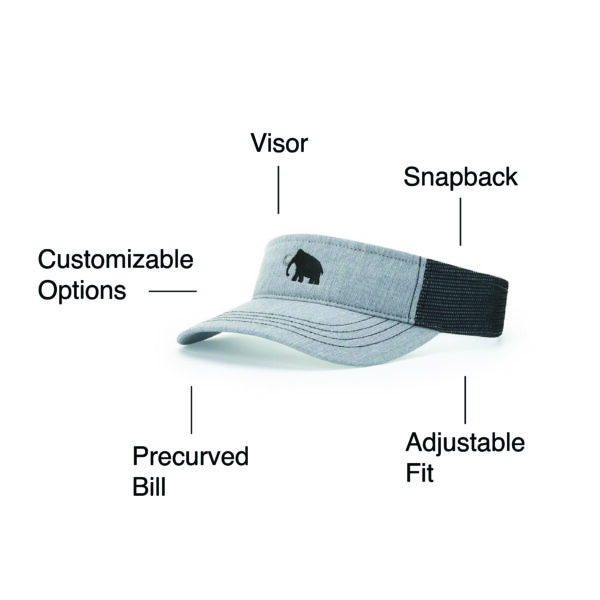 Custom Richardson 712 Trucker Visor - Image 4