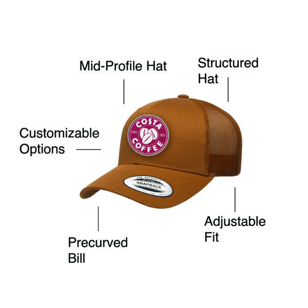 Custom Yupoong 6606 Retro Trucker Cap - Image 4