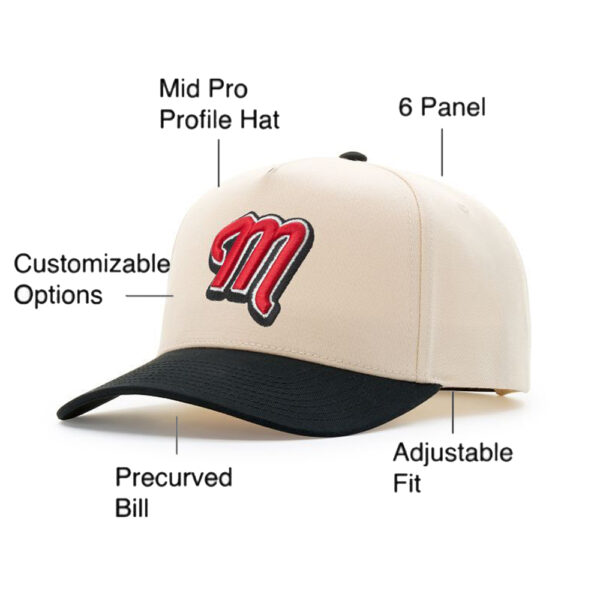 Custom Richardson 323 Fabric 5 Panel Champ - Image 4
